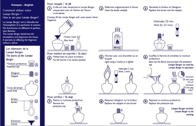 abrazo ven volatilidad How Lampe Berger Diffuser works? | the Lampe Berger.com